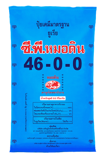 สินค้าหมวด